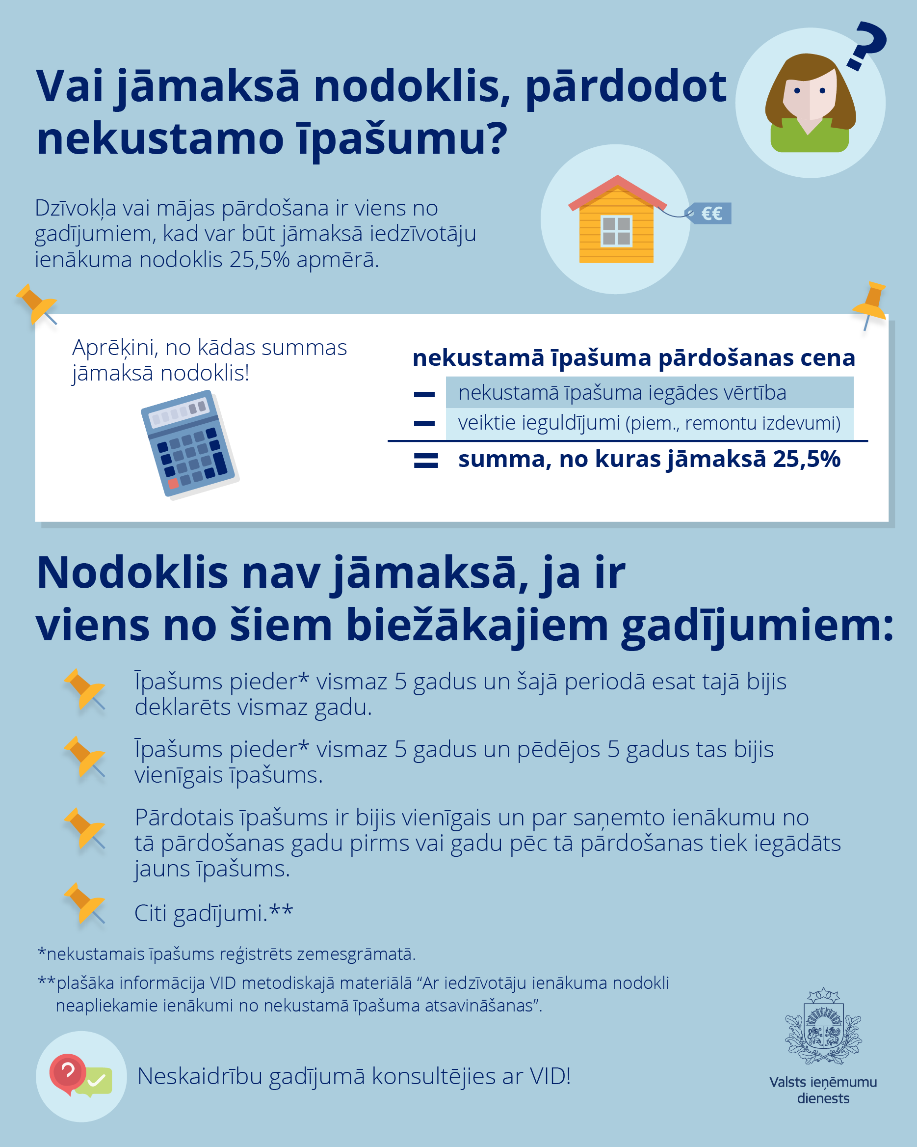 Kapitāla pieauguma nodokļa skaidrojuma attēls